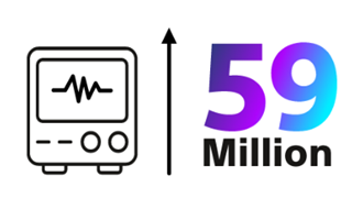 59 millones