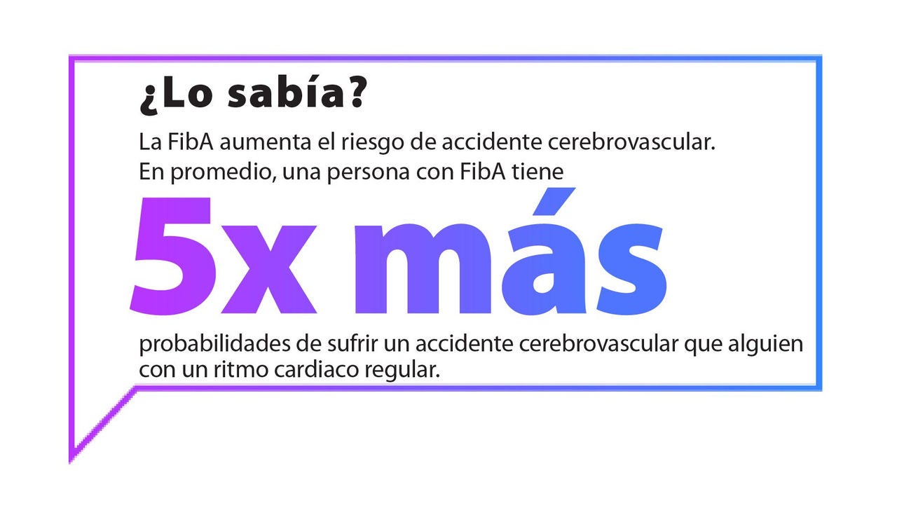 Icono 5 veces más